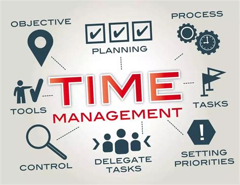 Keys to Success: A Practical Guide to Time Management – Un viaggio verso l'ottimizzazione personale tra schemi e strategie innovative!