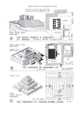 Ziggurats: A Journey Through Ancient Mesopotamian Architecture! Unveiling the Timeless Majesty of Lost Civilizations!